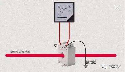 电流互感器的工作原理和双绕组变压器原理相似,它也是由原线圈和副