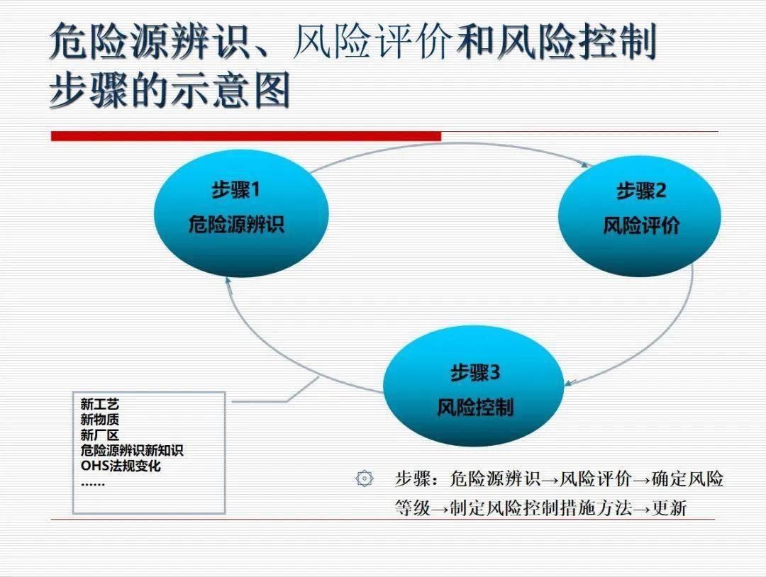 鉴定菌落方法的基本原理是什么_什么菌落是蓝紫色