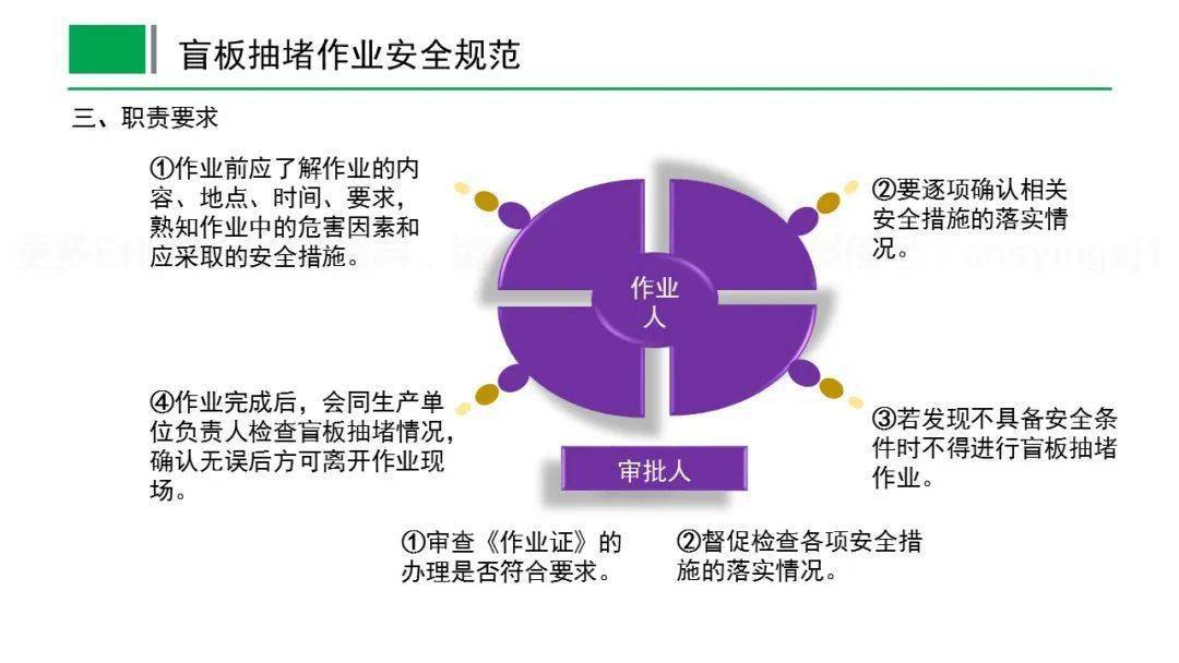 运营管理的八大方面 39b4e5b6ffa1474f803ed7370e406d91.jpeg