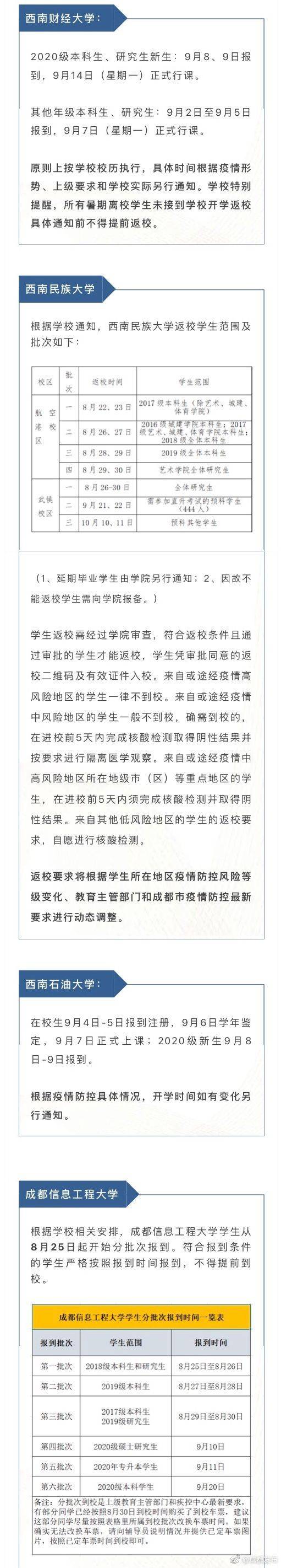 高校|最新！四川多所高校返校时间确定 ，这所高校已经返校！