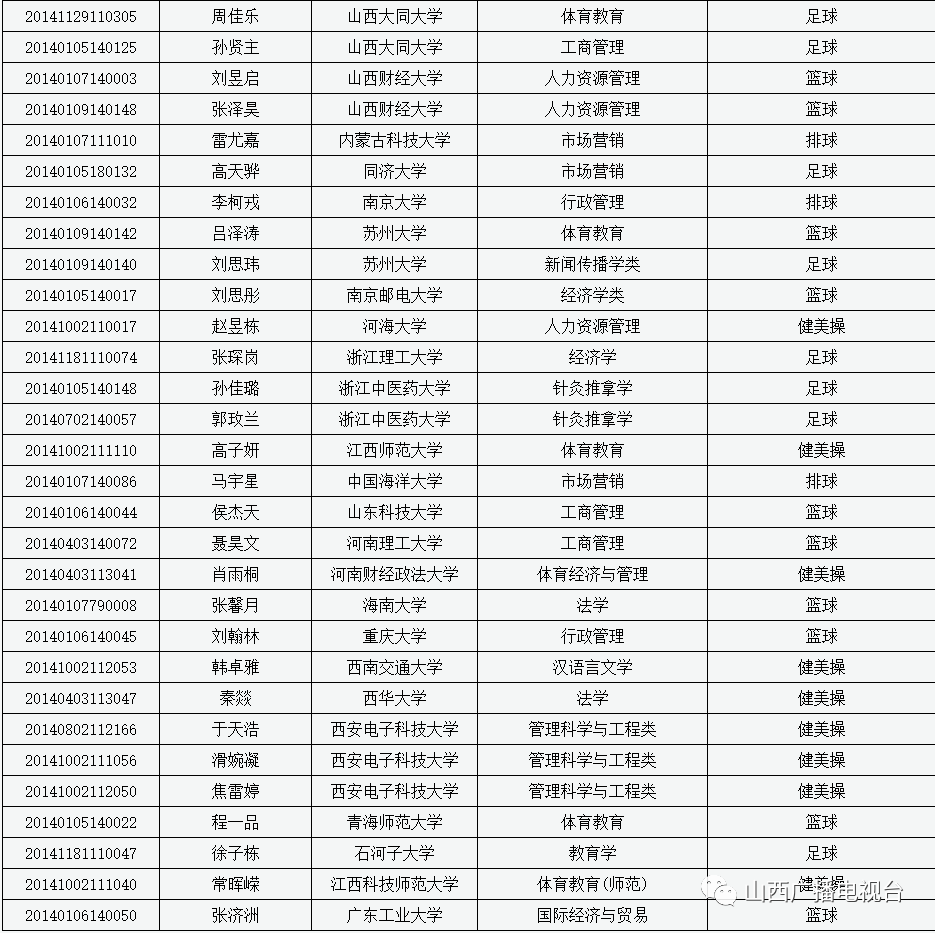 558169ffa71b49469cb4a5d584d67962.png