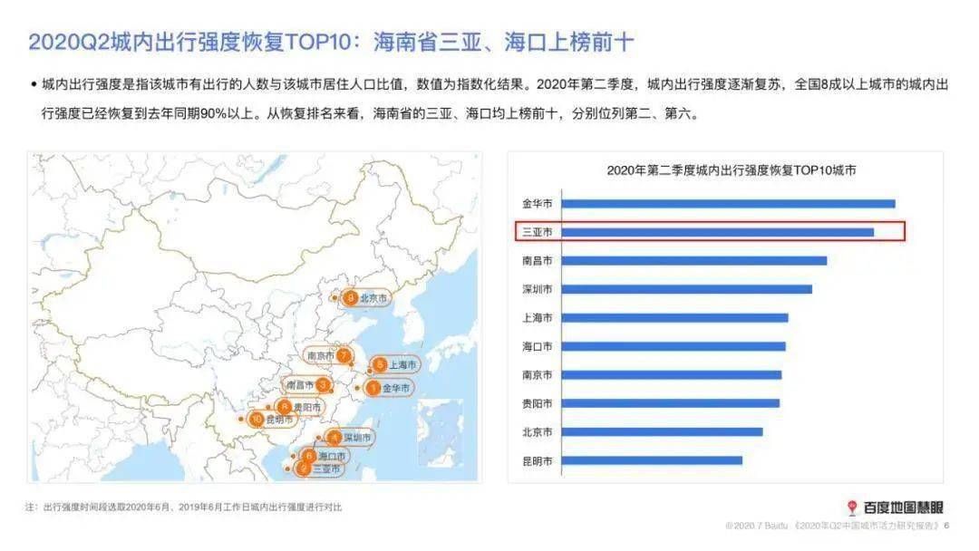 三亚人口2020_三亚人口分布图(3)