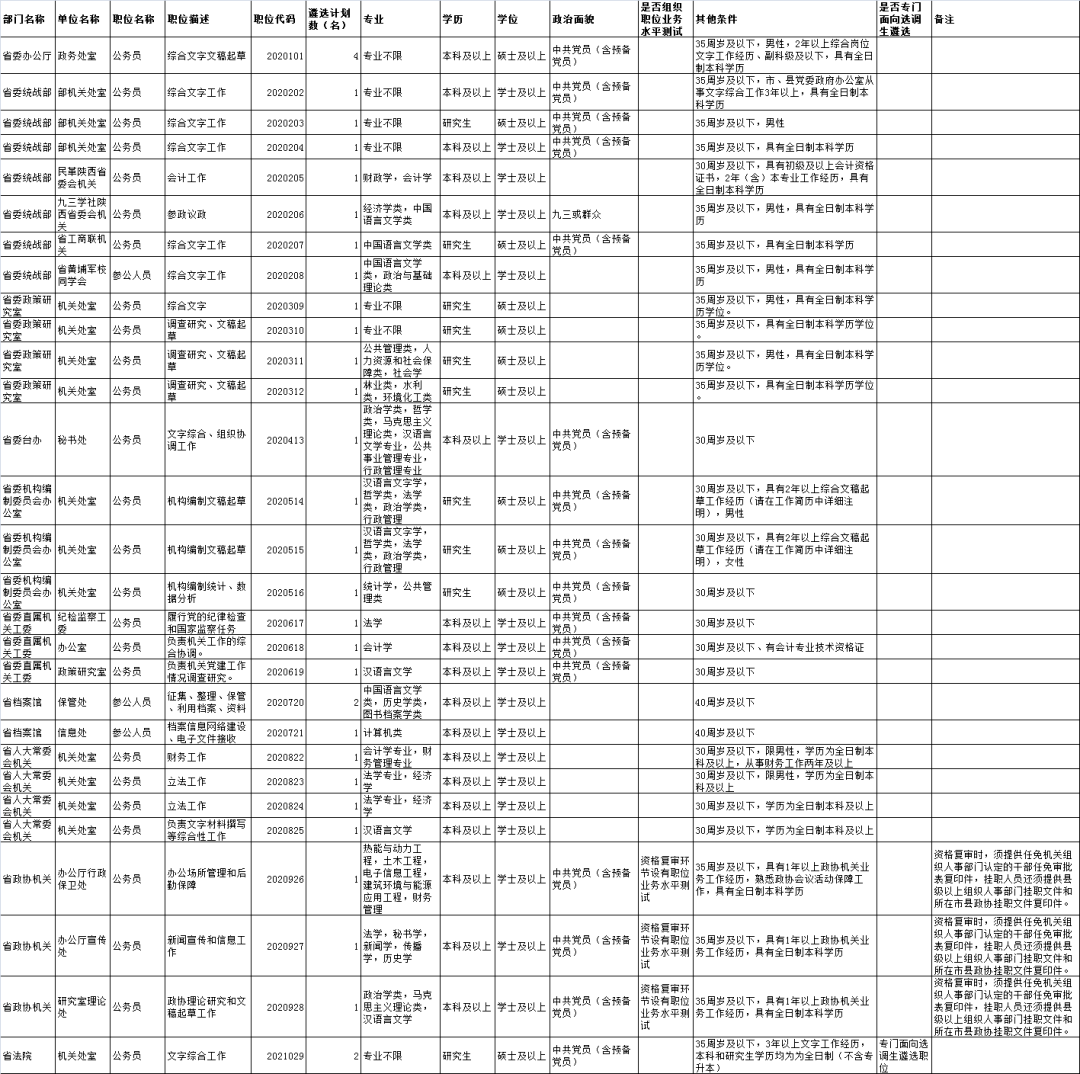 c7ba6c19ed054a3189213d71ae78c7c6.png