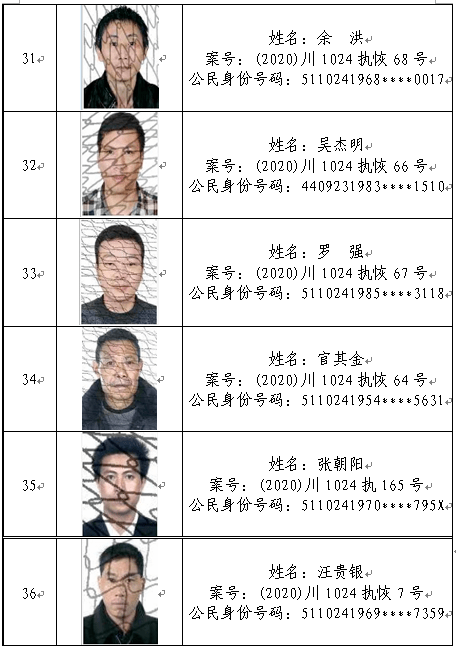 速看威远曝光一批失信人员54人上黑名单