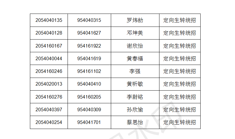 尤溪县2021年gdp_2017福建省58县 市 区 GDP排名出炉 看看尤溪排第几