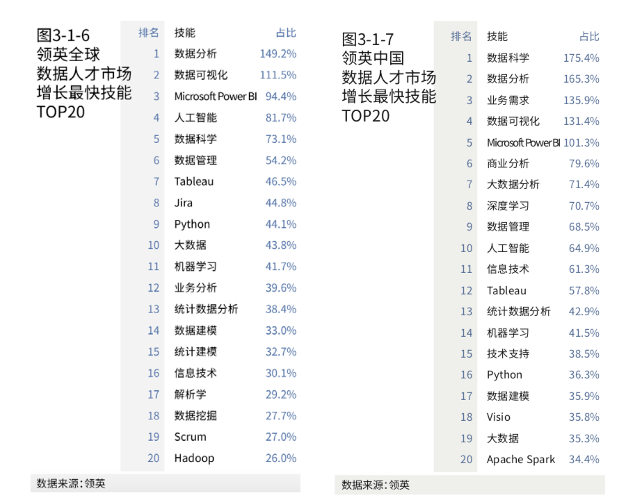 月人均收入怎么算_中国人均月收入图(2)