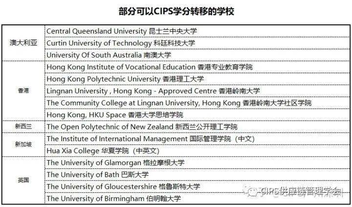 招聘采购经理_采购考试哪个证最好 含金量有吗(2)