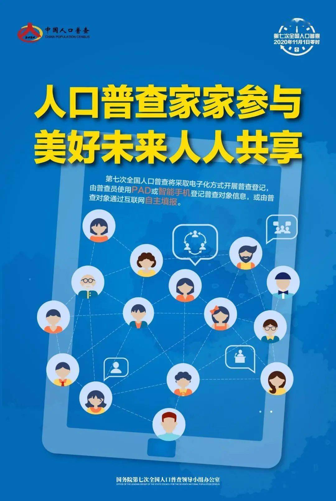 第七次人口普查小组_第七次人口普查图片