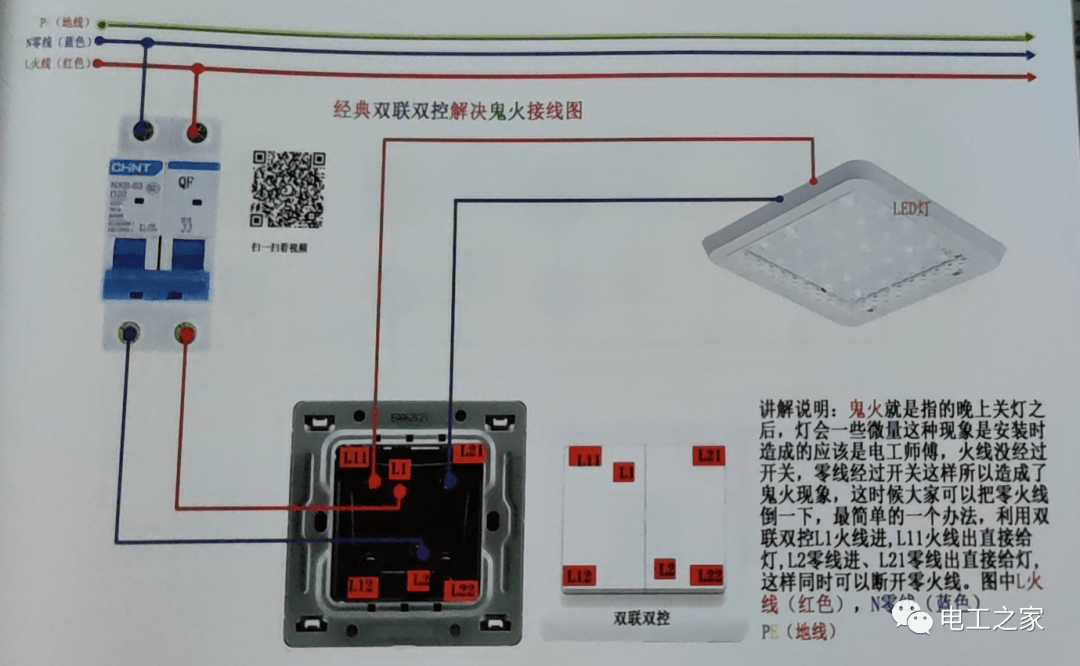 零线混搭怎么解决_零线火线地线怎么区分(2)