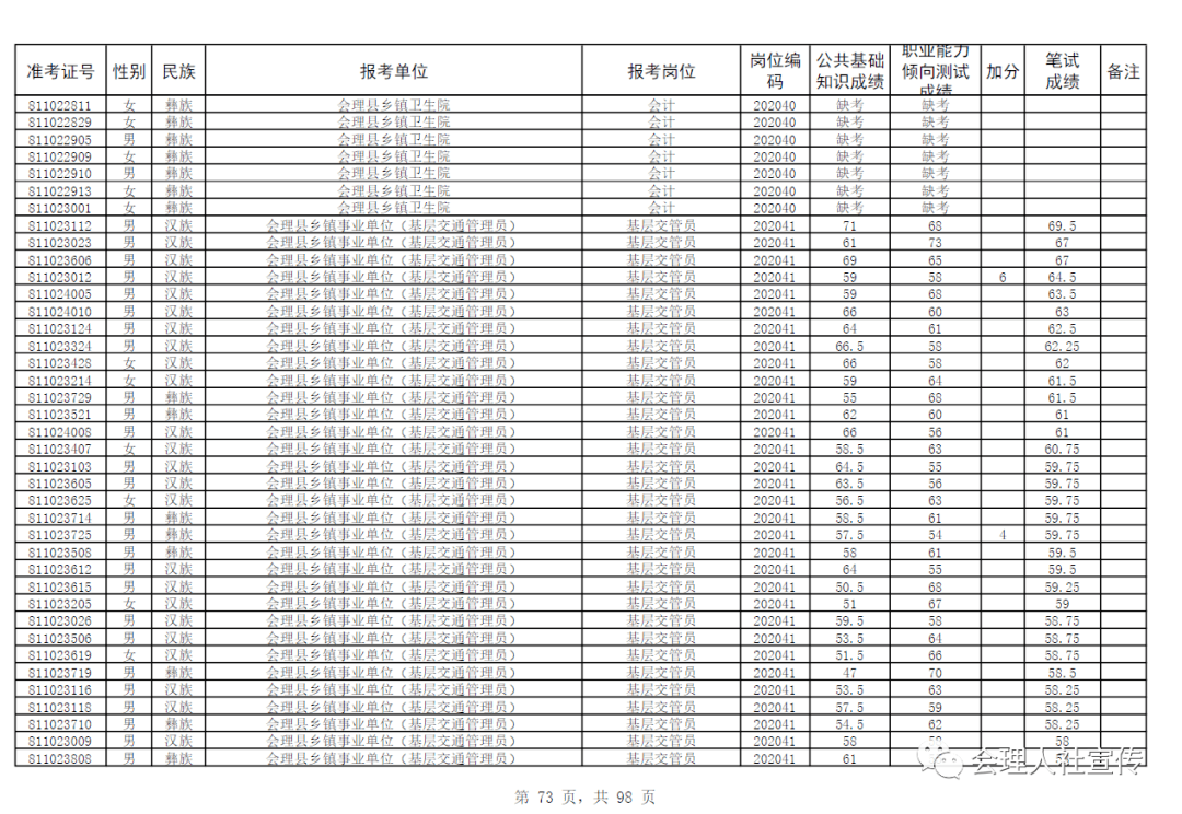 78d9ce5b215c48328070737a6b8380a0.png