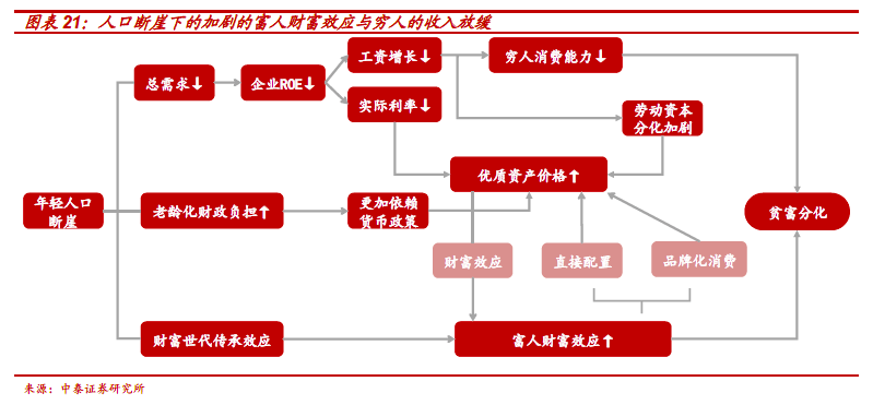 支出法进口消费品计入GDP_微信支出图片(3)