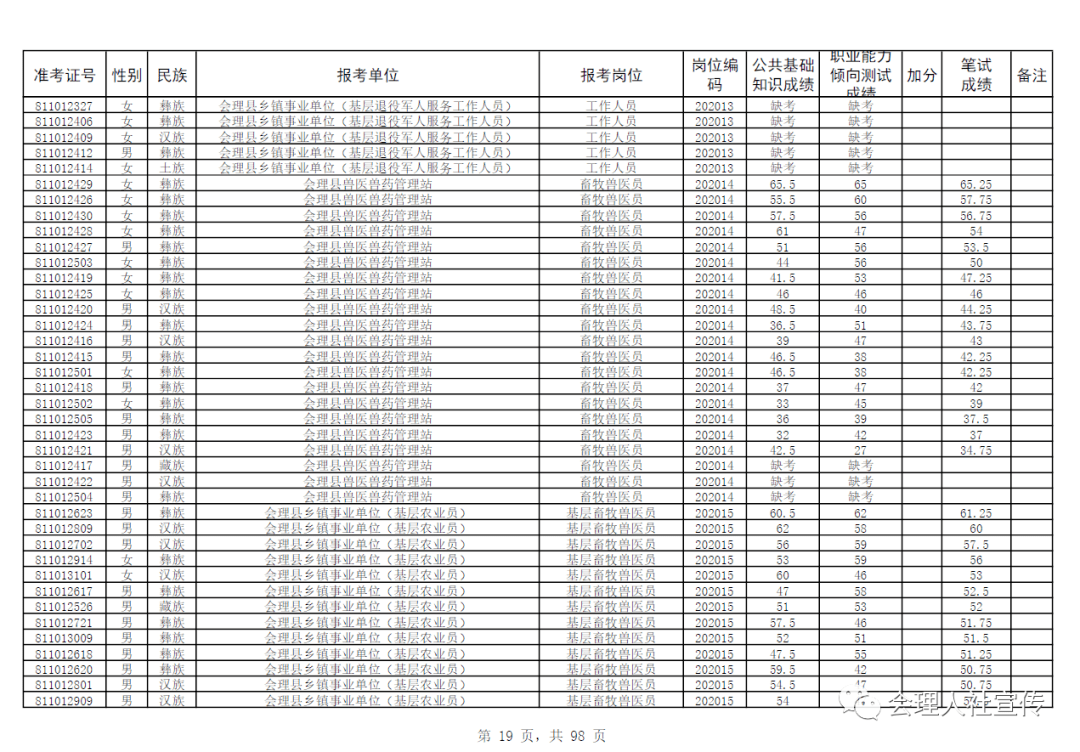 97b7ccfda1b9436183dccab9c188a791.png