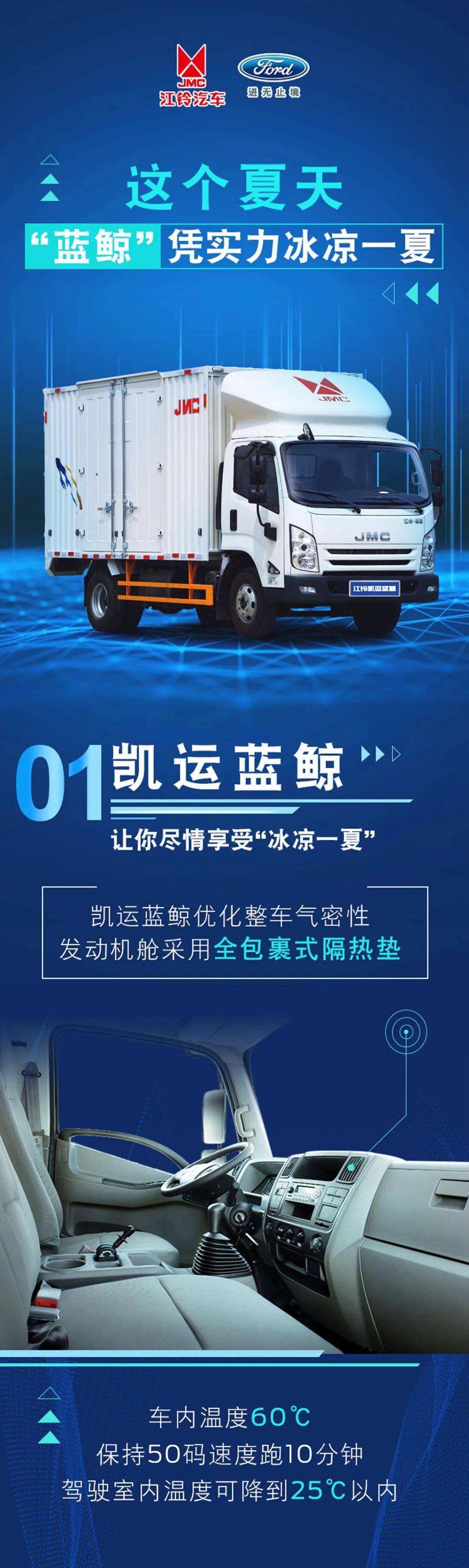 这个夏天,"蓝鲸"凭实力冰凉一夏