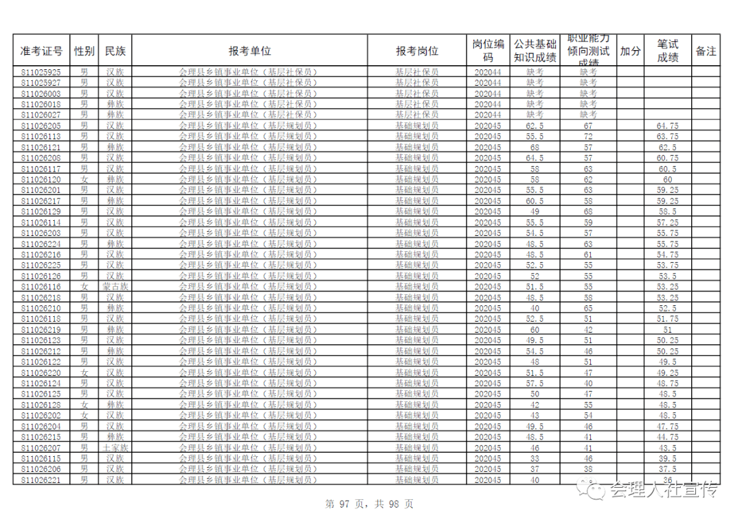 d226d0f929b74c85a4feae62369bc8d6.png