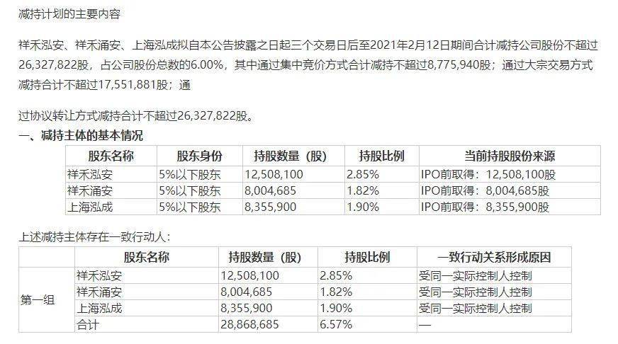 股份|惊呆了！董事长带队炒期货，两天狂赚5463万！15次出手全赚钱，最“不务正业”A股，彻底火了！