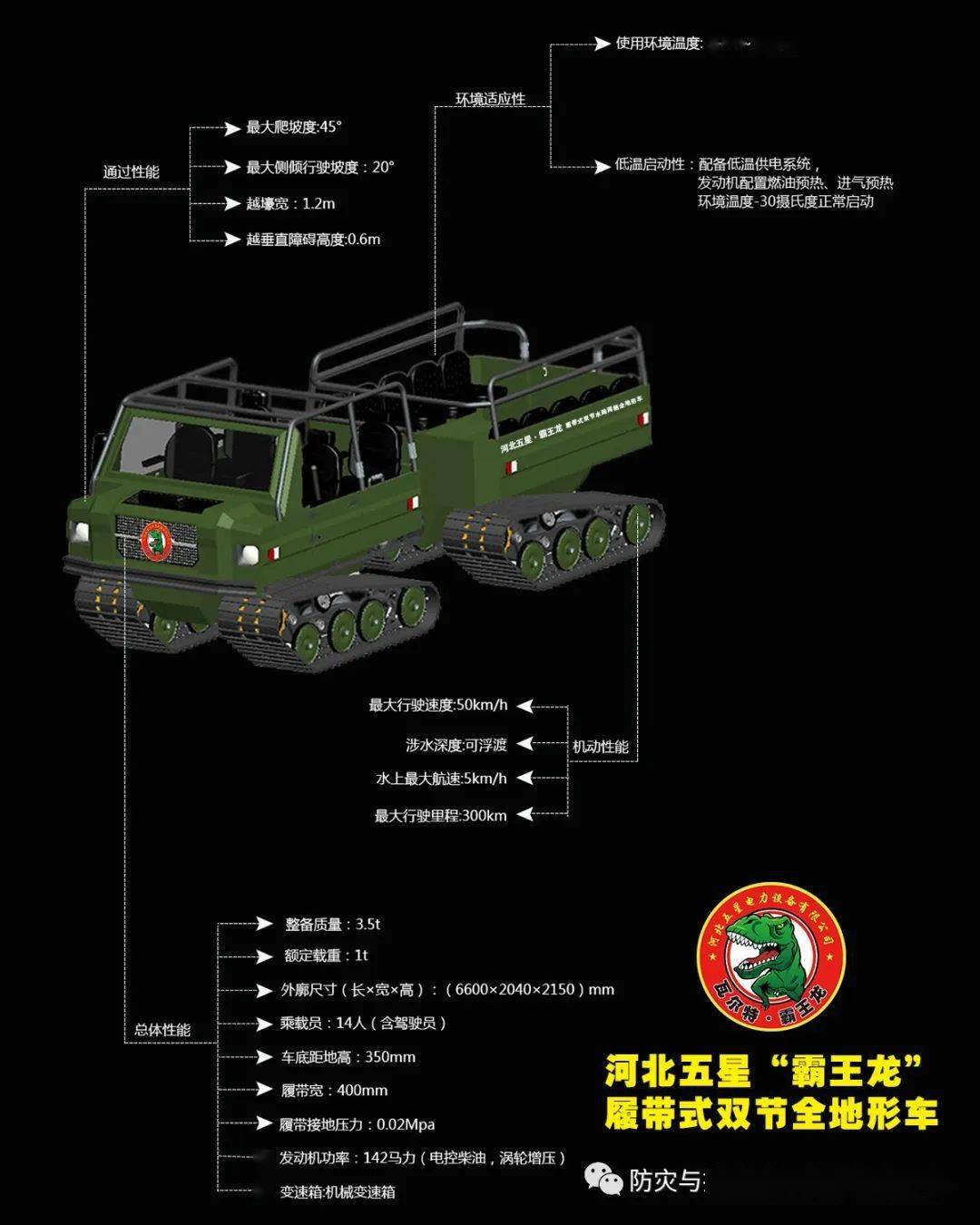 "霸王龙"履带式双节全地形应急救援车 诚招全国各省市