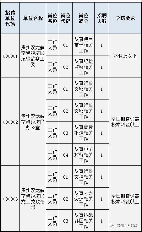 双龙2020年gdp_07年双龙雷斯特