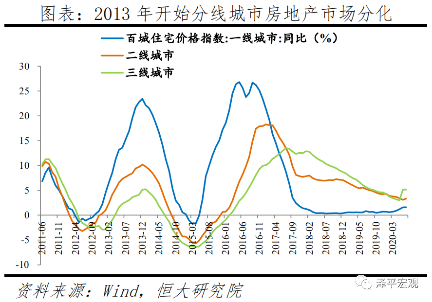 新中国人口普查表_人口普查表