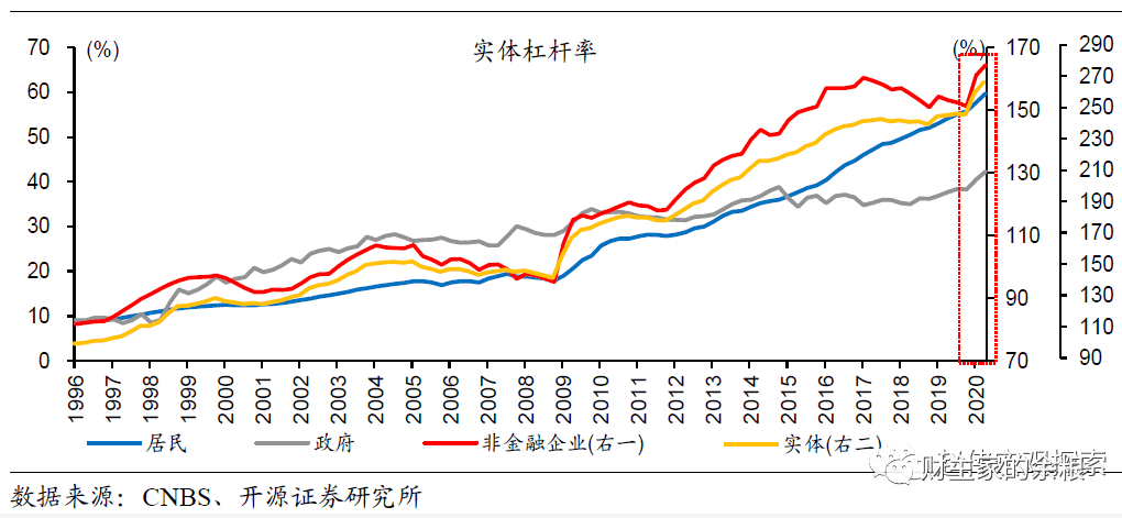 中国2020年发生人口失踪事情_2020年中国人口分布图(2)