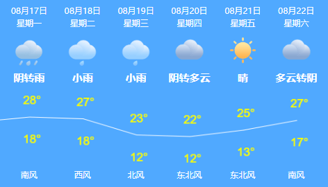 视频|父亲暴打儿子，并将视频发至班级群！警方介入