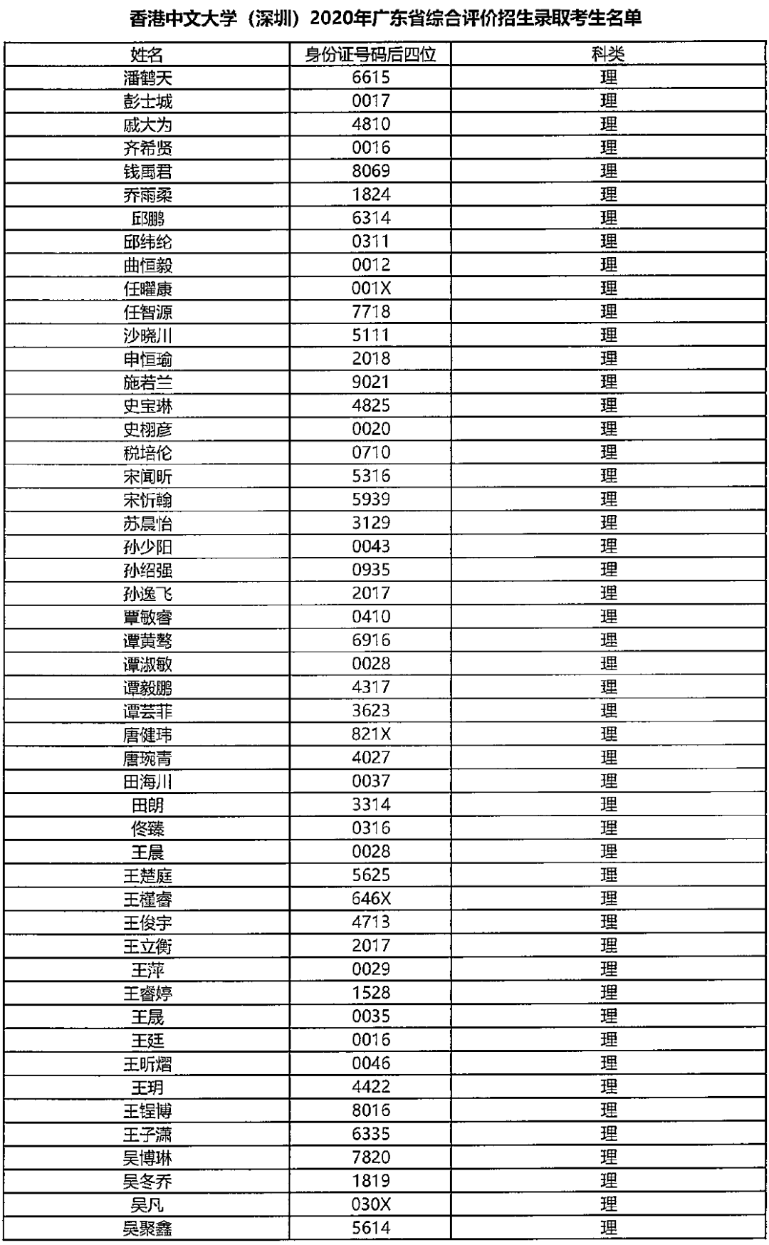 2fdda68aaa7a404cb700eb7e0b301e1a.png