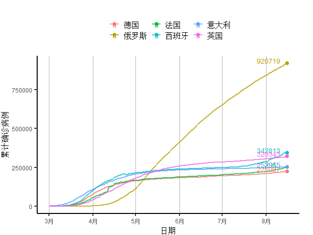 疫情GDP下降原因_受疫情影响 捷克一季度GDP环比下跌3.6