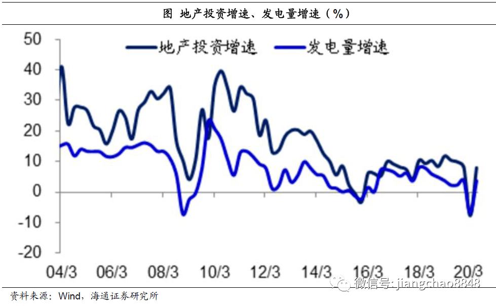 中国农业人口比例_按照以色列的农业标准,中国可以养活全球人口(2)