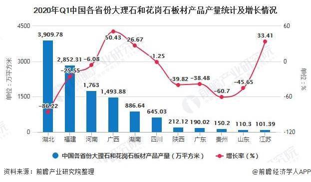 石碁镇gdp2020_细数石碁镇一年之 最 ,你知道几个 再见2020(2)