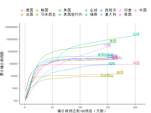 日本gdp2021年为什么下降这么多_3连跌 2季度,日本GDP再次大跌27.8 那中国 美国GDP呢