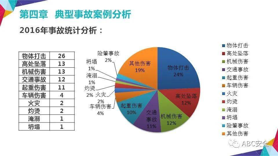 人口太多_挑战不断,改革势在必行 上(2)