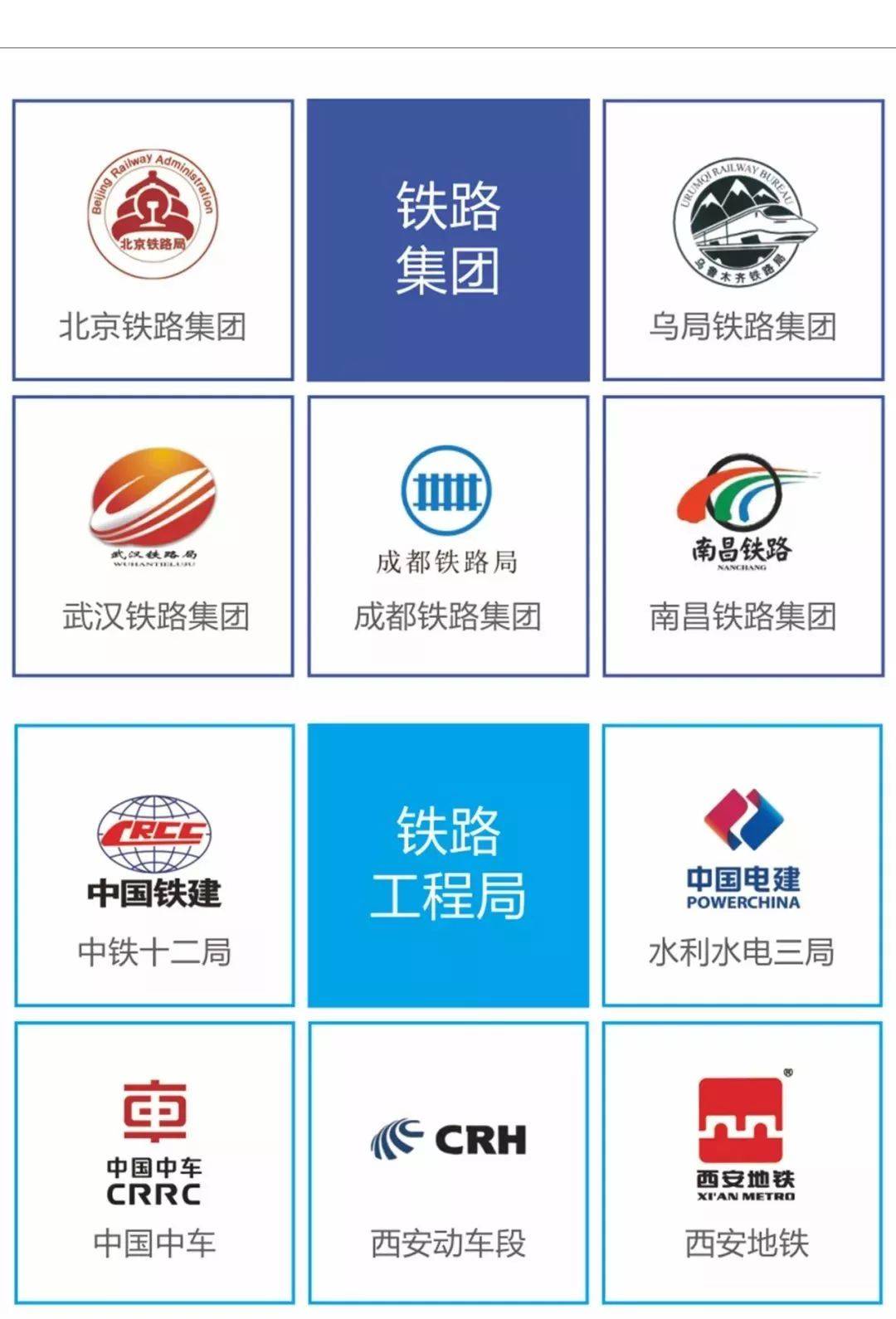 火车司机|补录通知：临沂地区火车司机5名、高铁乘务6名……初高中毕业生可报