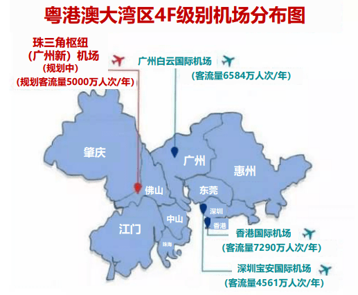 目前珠三角枢纽(广州新)机场选址报告已编制完成并上报国家民航局