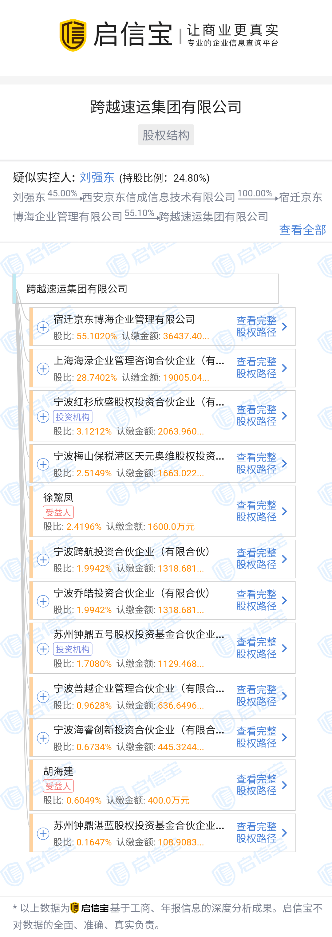 企业|刘强东成跨越速运实际控制人 王振辉任董事长