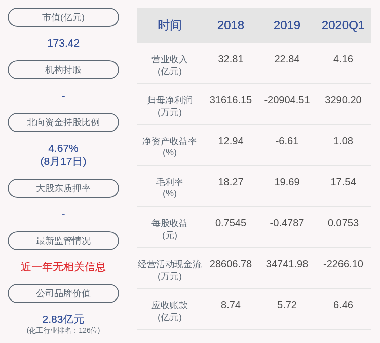 买入|增持！当升科技：公司股权增持计划已买入公司股份约203万股