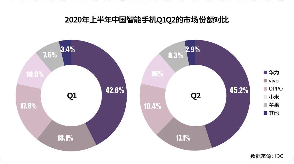 年雷军|投研发招外脑小米十年雷军求变