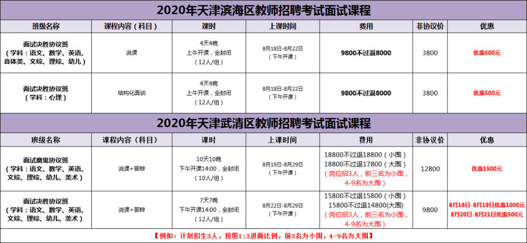 静海招聘网_2019天津静海区住房和建设委员会招聘劳务派遣人员10人面试准考证打印入口