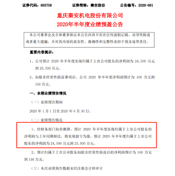 期市|惊呆！这家公司4个月炒期货大赚近6亿，期市“狂欢”下，更有上市公司“转行”......