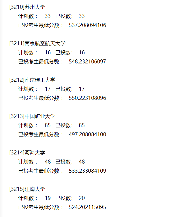 本科|快报! 多省连夜公布本科一批院校投档线! 部分高校分数飙升...