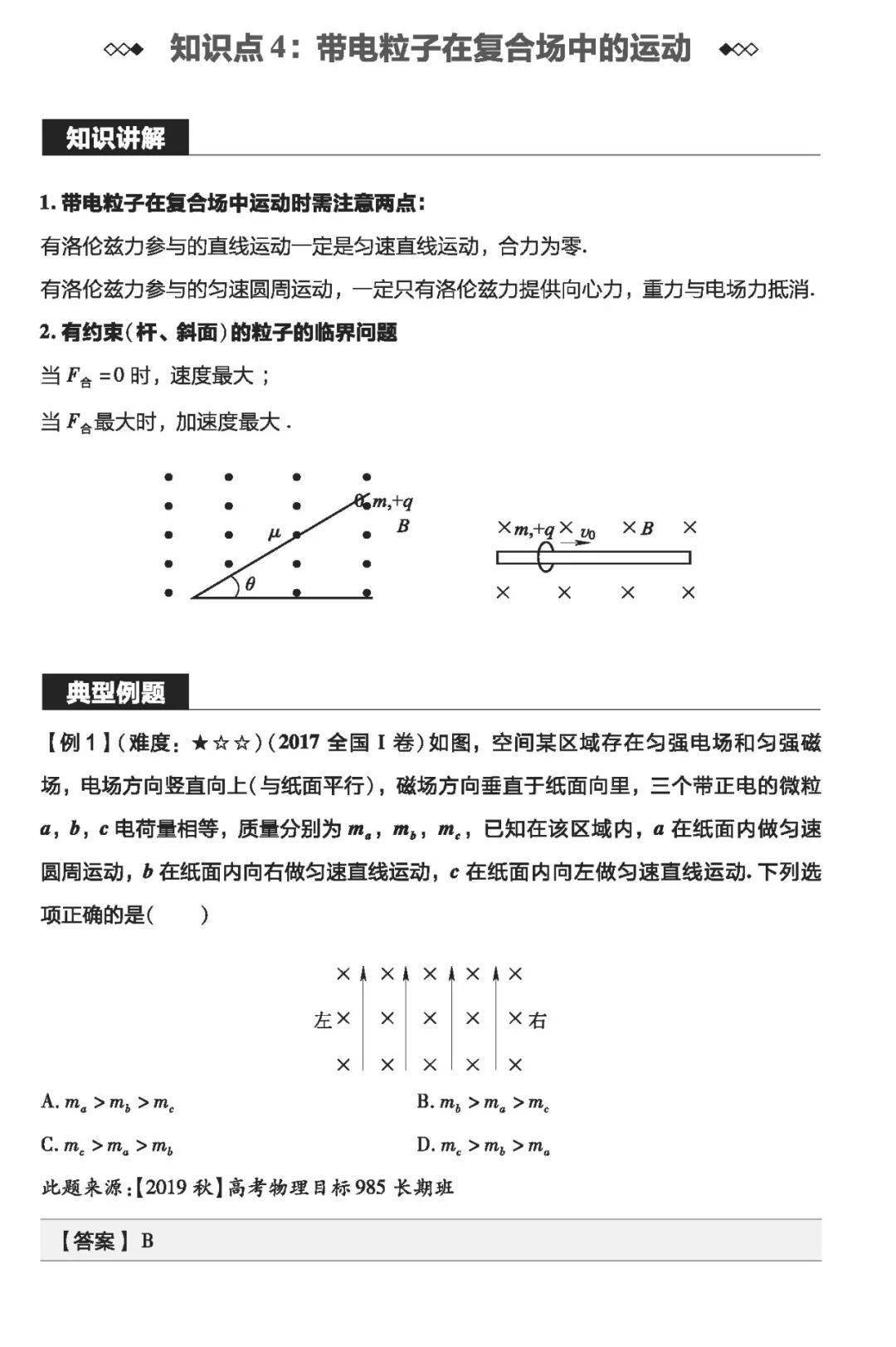 质变|物理一轮复习怎样才能达到质变？（附一轮实用复习资料电子版）