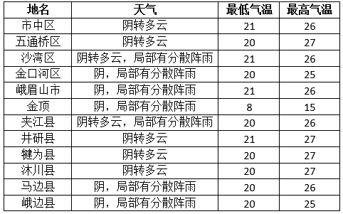 阳光总在风雨后的简谱_阳光总在风雨后带简谱(3)