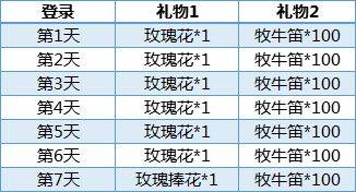 亲密怪人简谱_科学怪人(2)