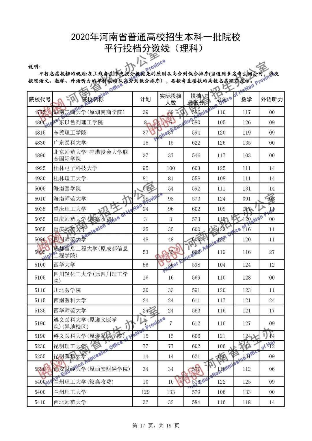 2020河南省各个市的g_河南省地图各市分布图(2)