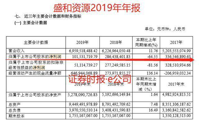 2021赣州常住人口_赣州客家人口分布(3)