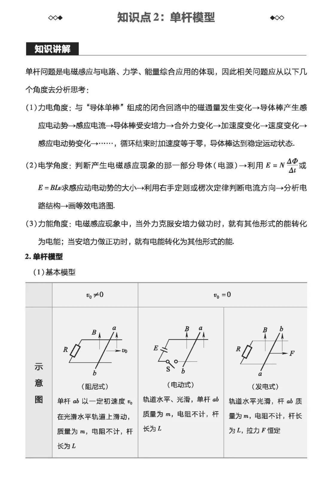 质变|物理一轮复习怎样才能达到质变？（附一轮实用复习资料电子版）