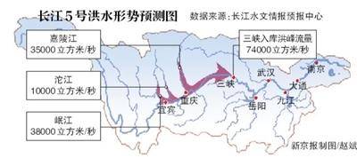 乐山大佛|三峡水库20日将出现建库来最大入库流量