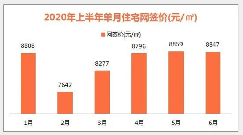 2020GDP汕头市濠江区_汕头市濠江区凤岗图