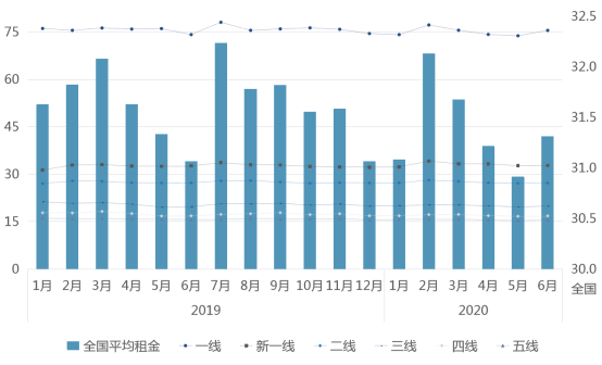 2020年太原综改区gdp_答网友问 太原哪里升值空间大 投资买哪好 答案都在这儿(2)