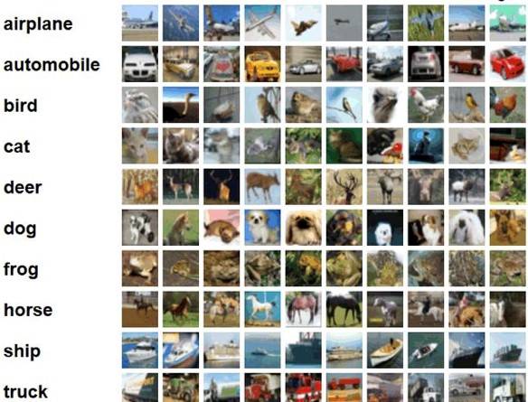 神经元|腾讯朱雀实验室首度亮相，业内首秀控制神经元构造AI模型后门