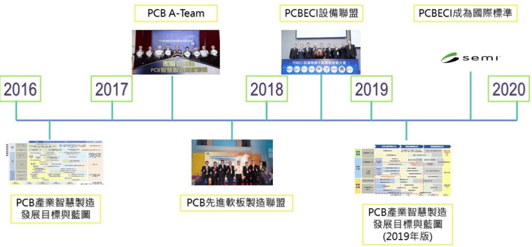 未来gdp调查问卷_调查问卷(3)
