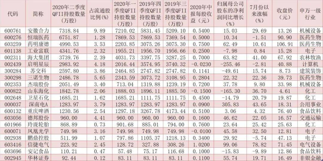 社会保障排名_社会保障卡(3)